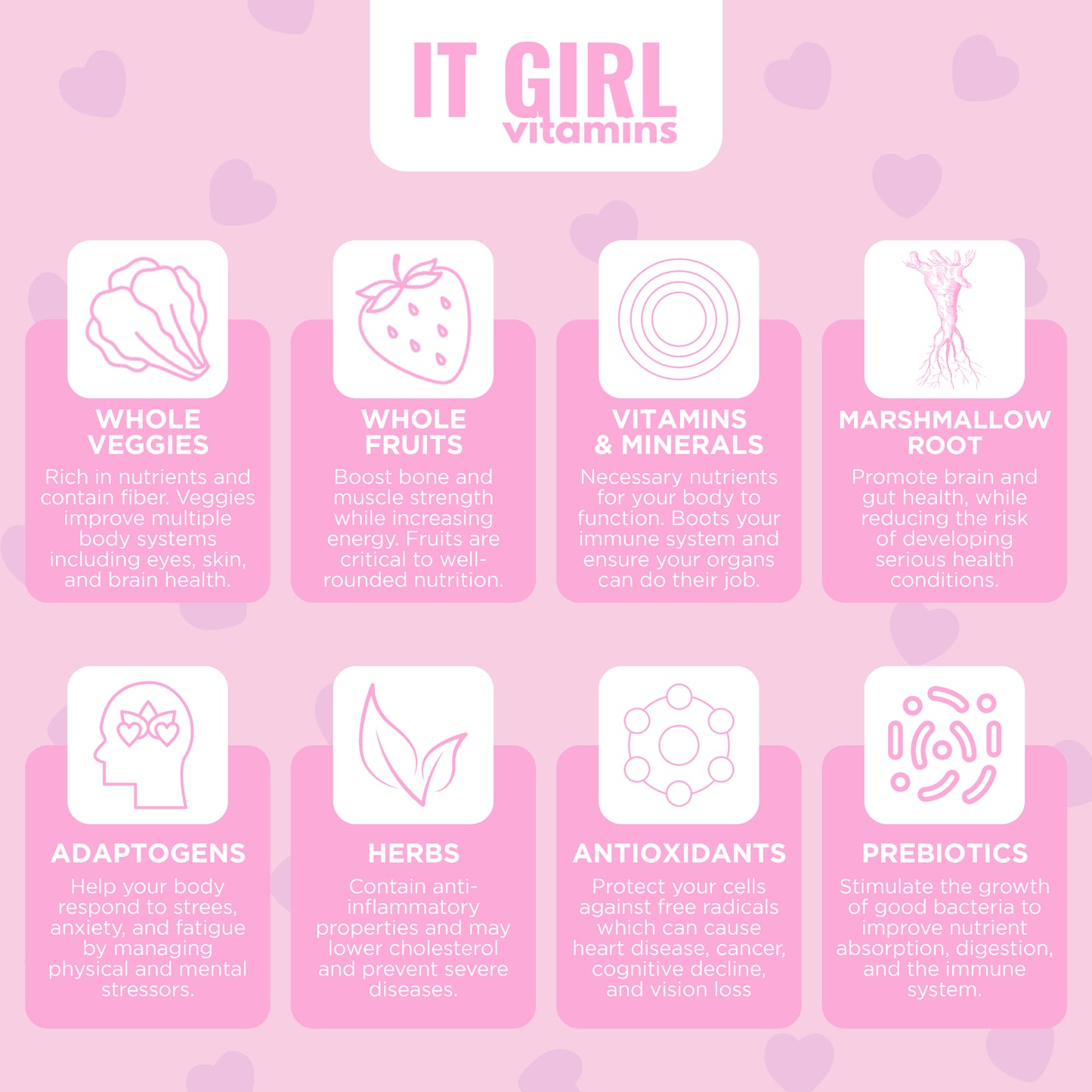 Gut Health Gummies for Women