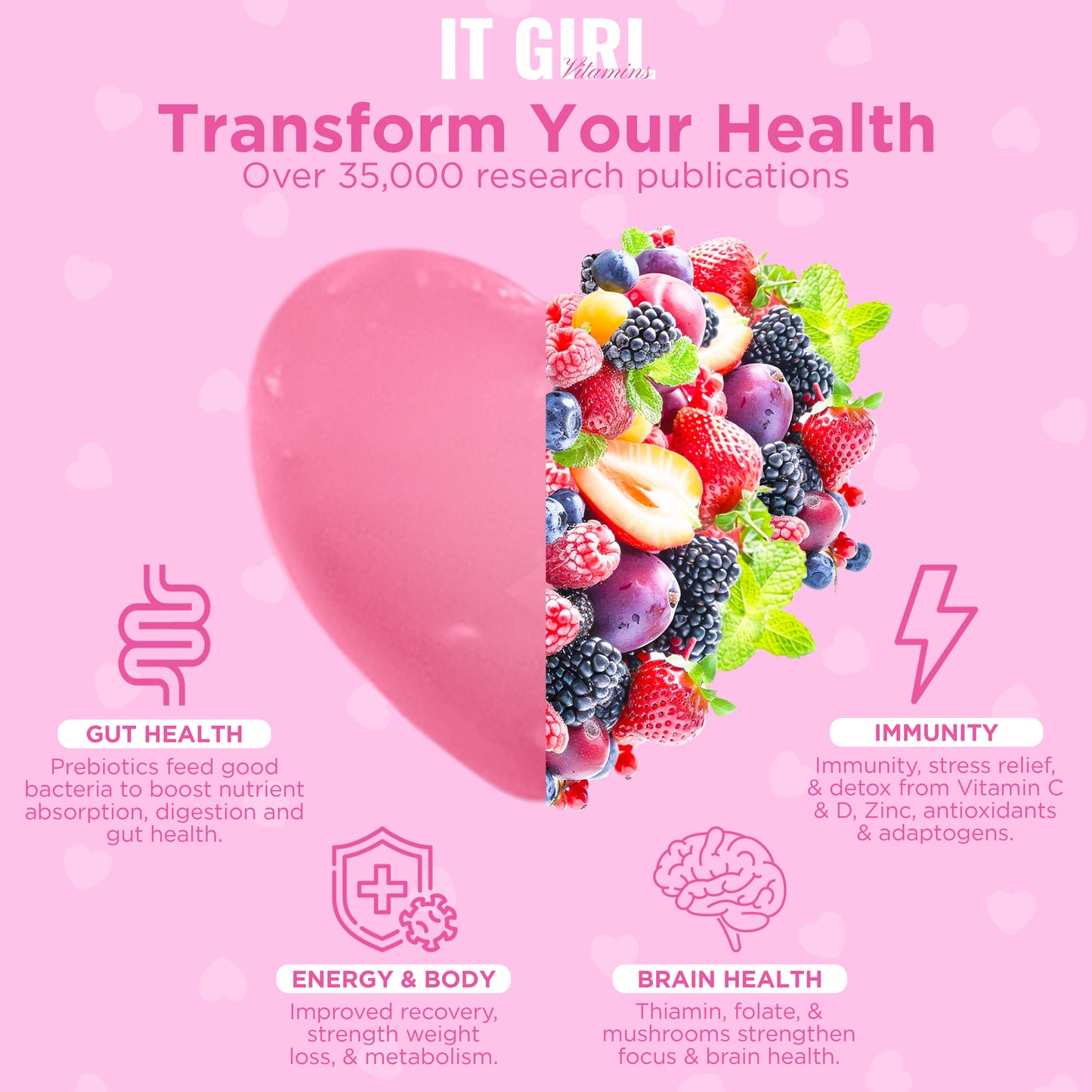 Gut Health Gummies for Women