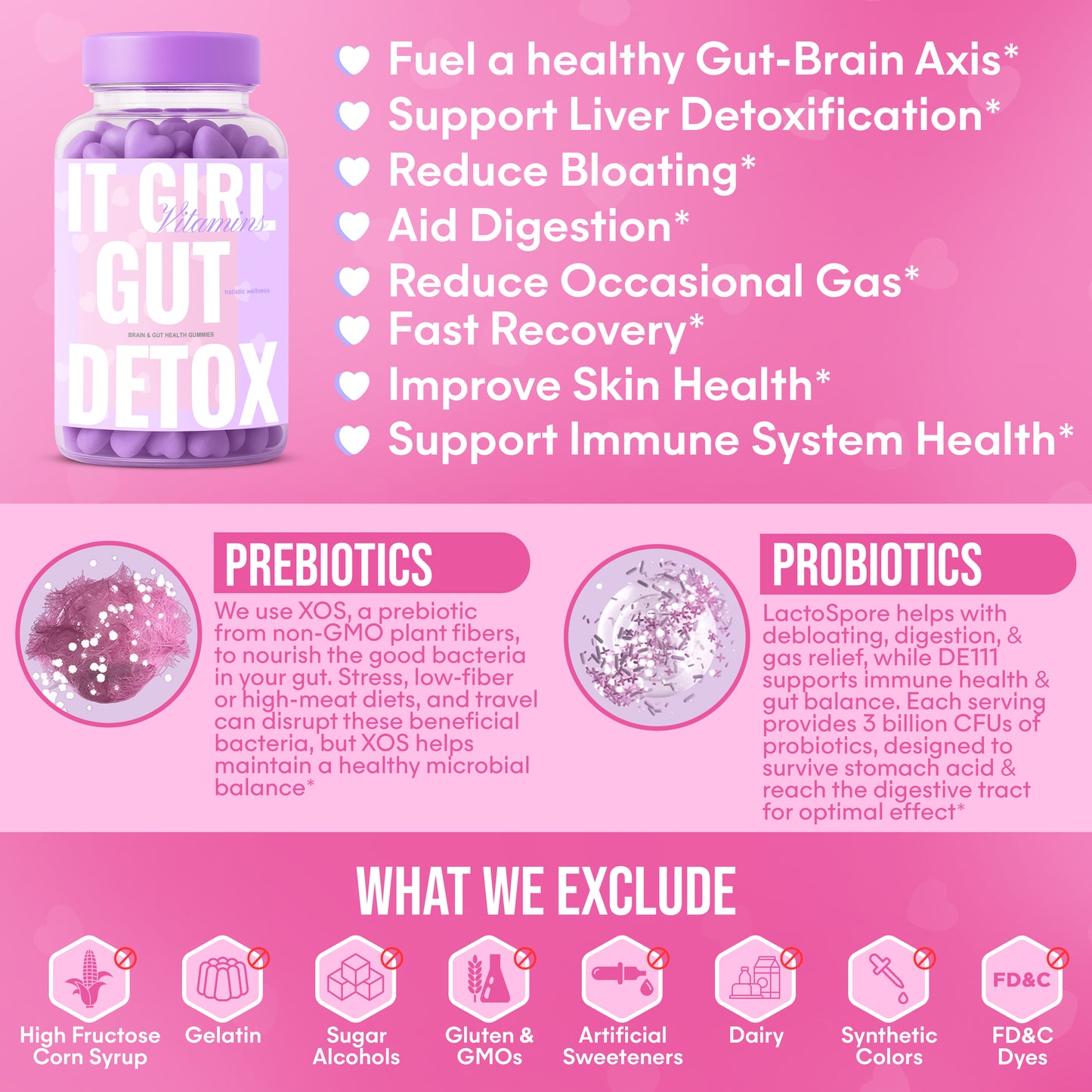 Gut Health Gummies for Women