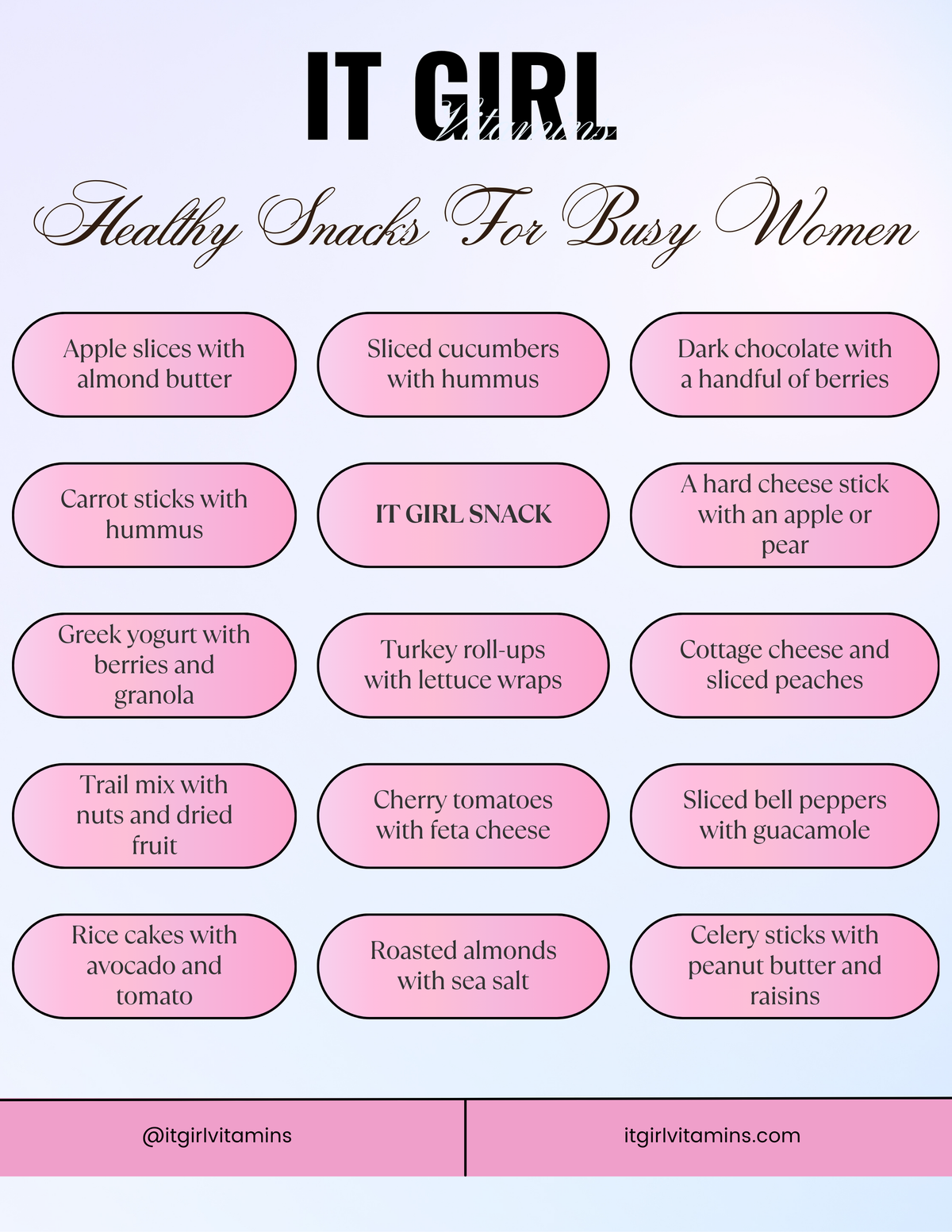 It Girl healthy snack ideas chart with fruit, vegetables, yogurt, nuts and other snack combinations.