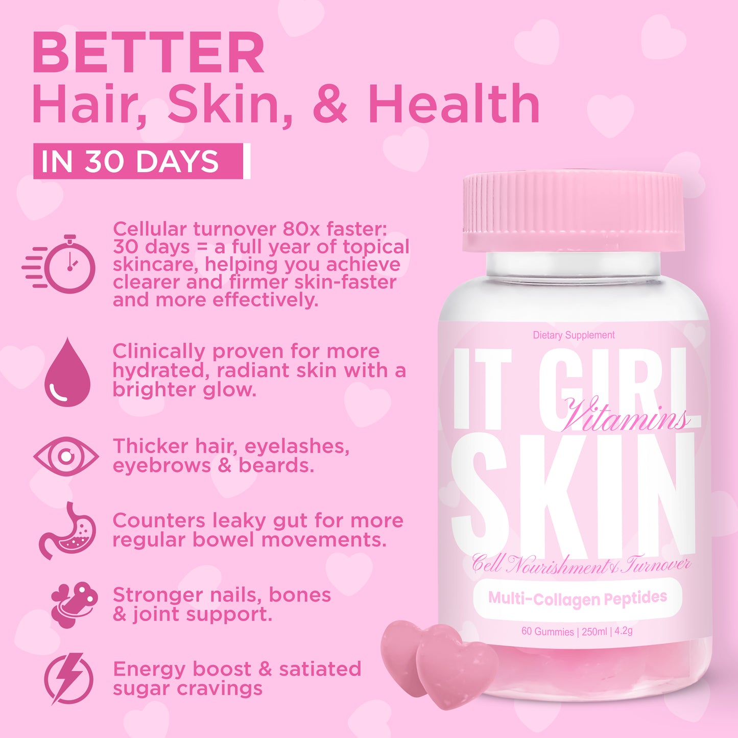 Botox & Filer in a Bottle
