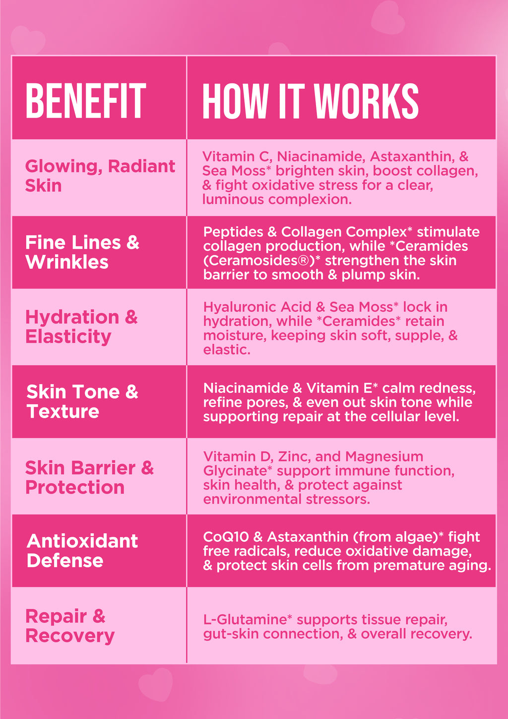 It Girl Skin – Skin Food