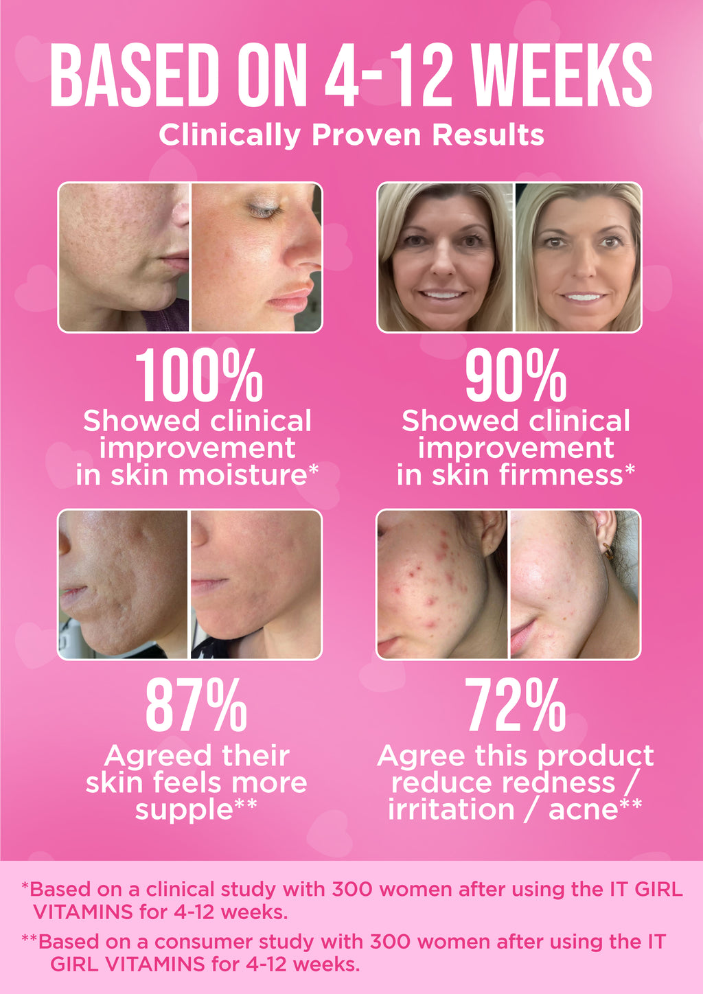 It Girl Daily Glow Duo