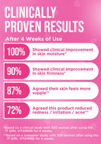 It Girl Skin – Skin Food