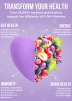 It Girl Gut Glow Up - Inside, Out.