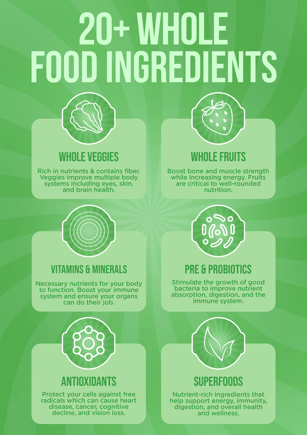 It Girl Greens Glow Pop™ 20 Gut Ingredients - Prebiotic Fiber + Probiotics