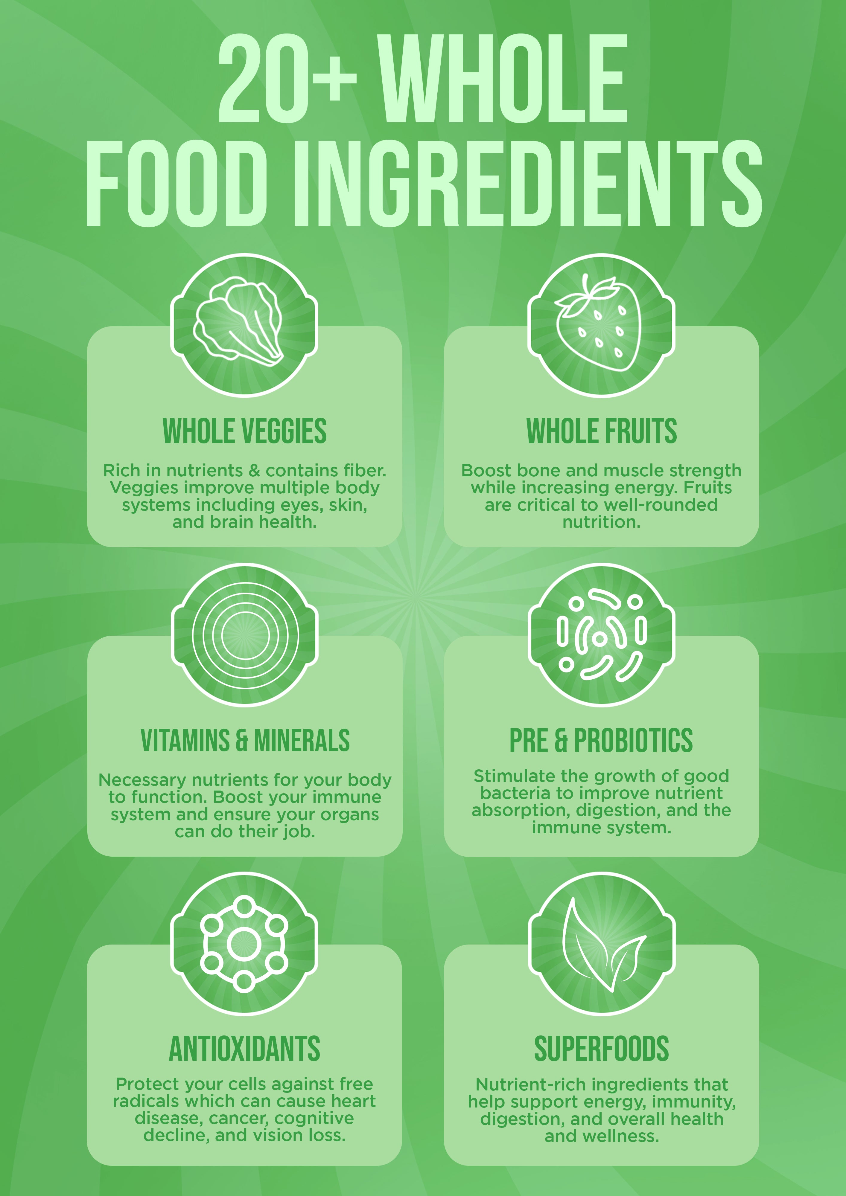 It Girl Greens Glow Pop™ 20 Gut Ingredients - Prebiotic Fiber + Probiotics