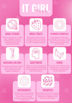 It Girl Gut Glow Up - Inside, Out.