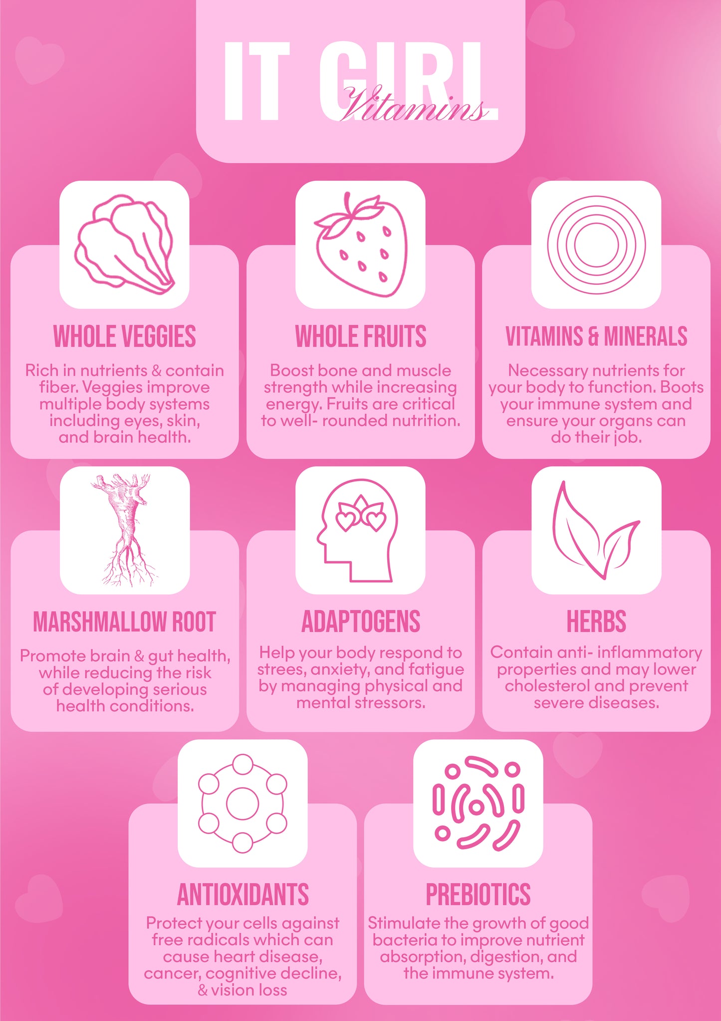 It Girl Gut Detox – Vegan Probiotic Gummies for Women, Bloating Relief, Digestion Support, Clean Ingredients, 30-Day Supply