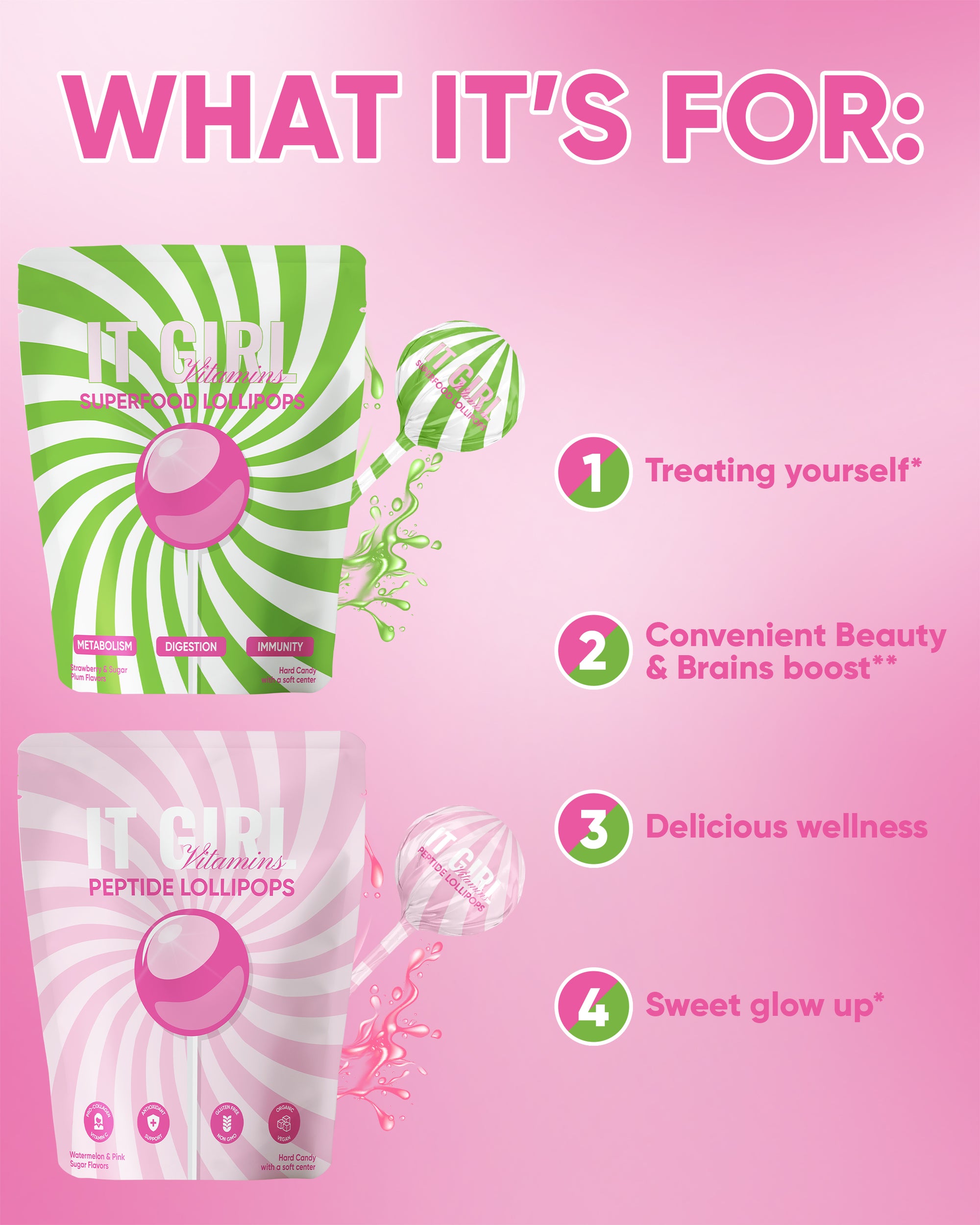 It Girl Beauty Lollipops - Collagen Peptides & Vitamin C Healthy Candy for Skin, Hair, Nails