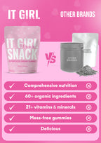 It Girl Snack - Superfoods Greens Gummies in Pink Starburst Flavor