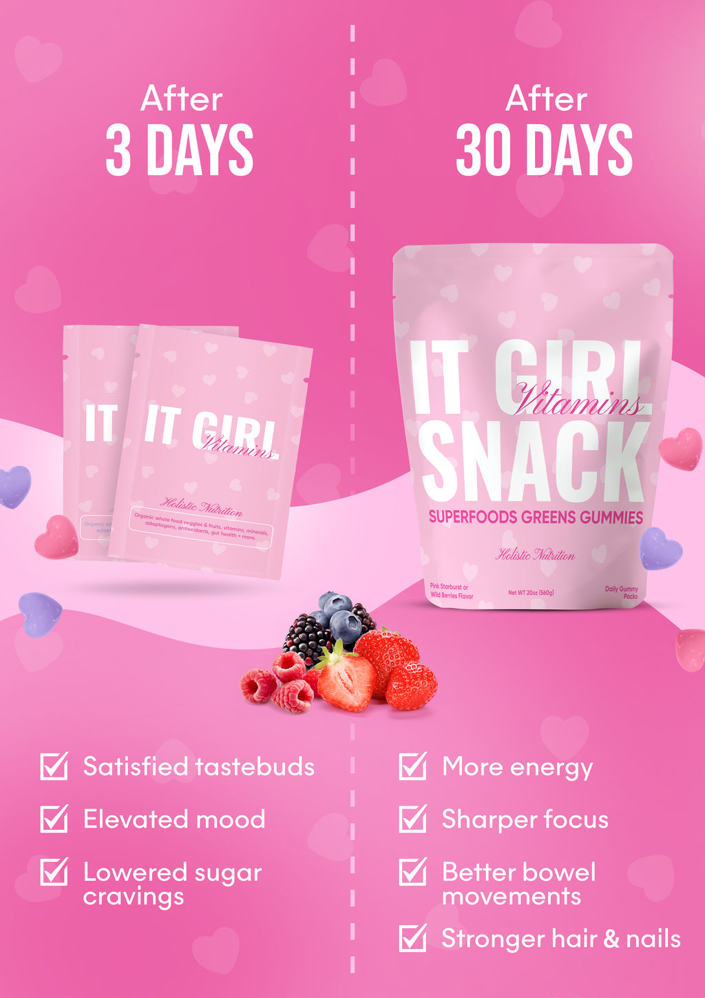 It Girl Fruit Snacks – Daily Superfoods Greens Gummies