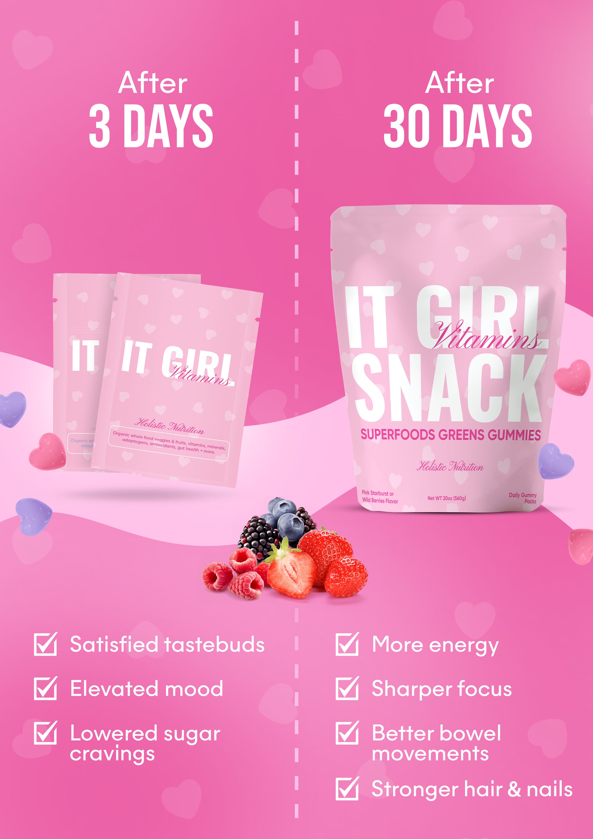 It Girl Fruit Snacks – Daily Superfoods Greens Gummies