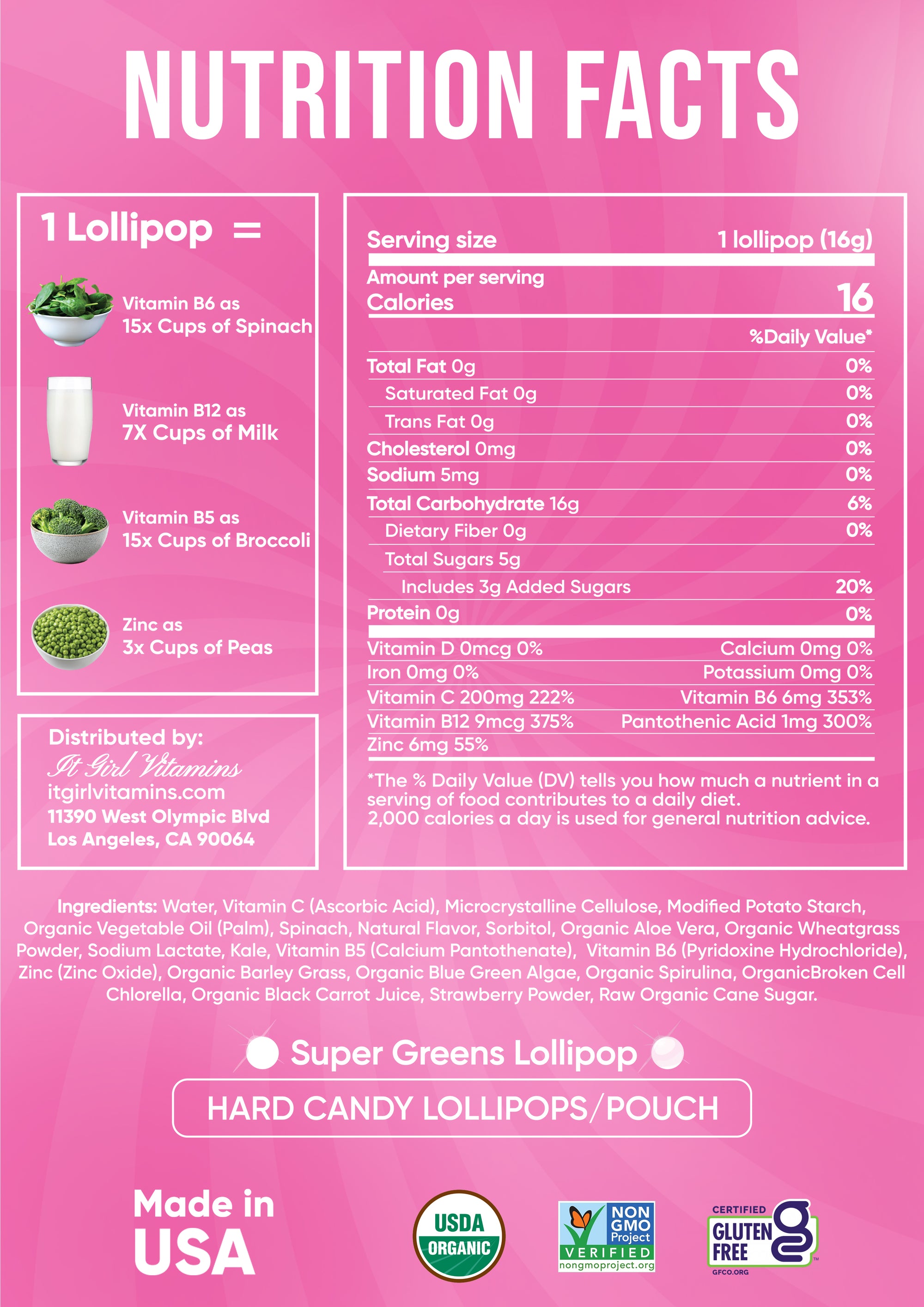 It Girl Beauty & Greens Pop Power Pair 🍭🍭