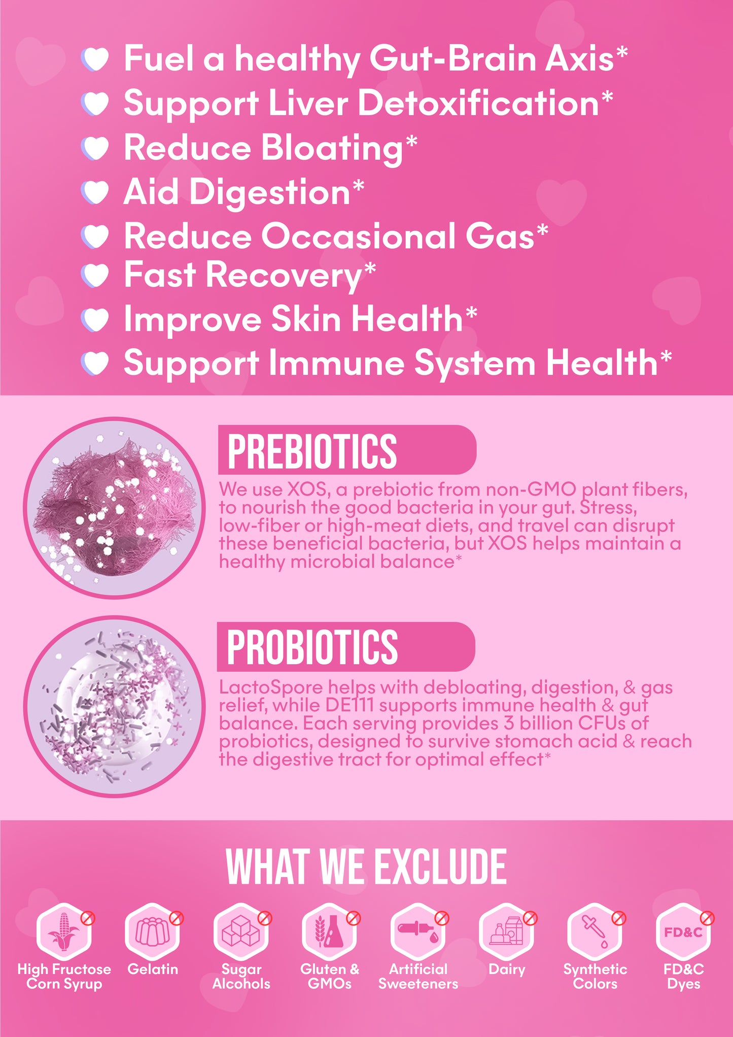 It Girl Gut Detox – Vegan Probiotic Gummies for Women, Bloating Relief, Digestion Support, Clean Ingredients, 30-Day Supply