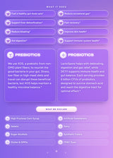 It Girl Gut Detox prebiotic and probiotic information with a list of excluded ingredients.