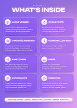 It Girl Gut Detox ingredient categories, including vegetables, fruits, vitamins, minerals and herbs.