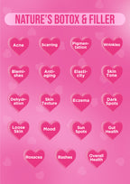 Pink background with heart-shaped boxes containing text related to skin care treatments on a pink background.