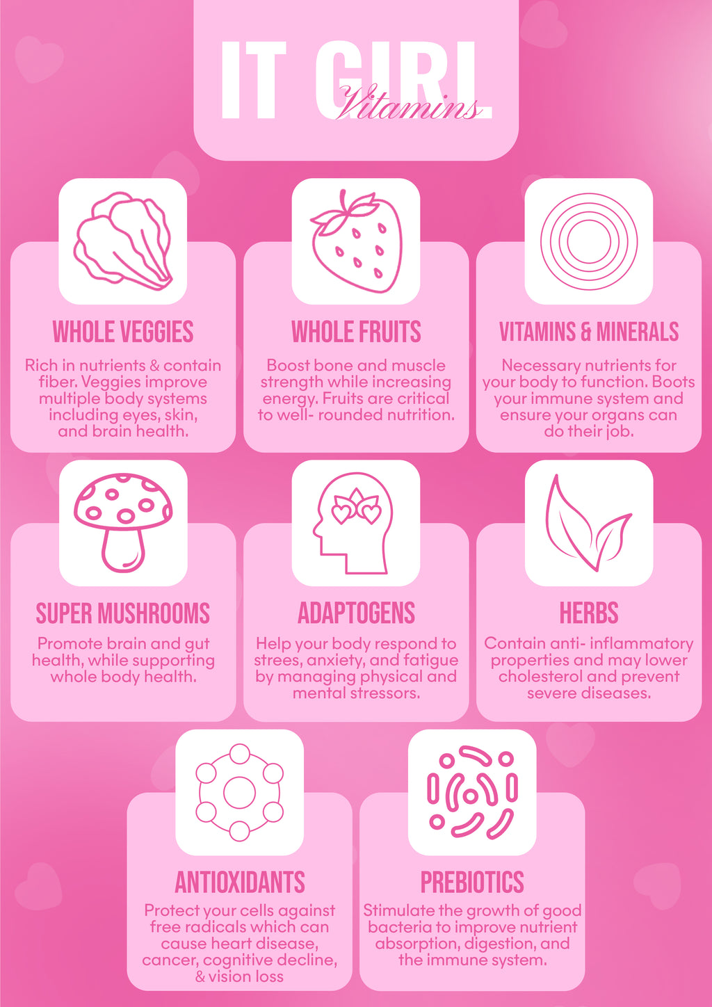 It Girl Snack - Superfoods Greens Gummies in Pink Starburst Flavor