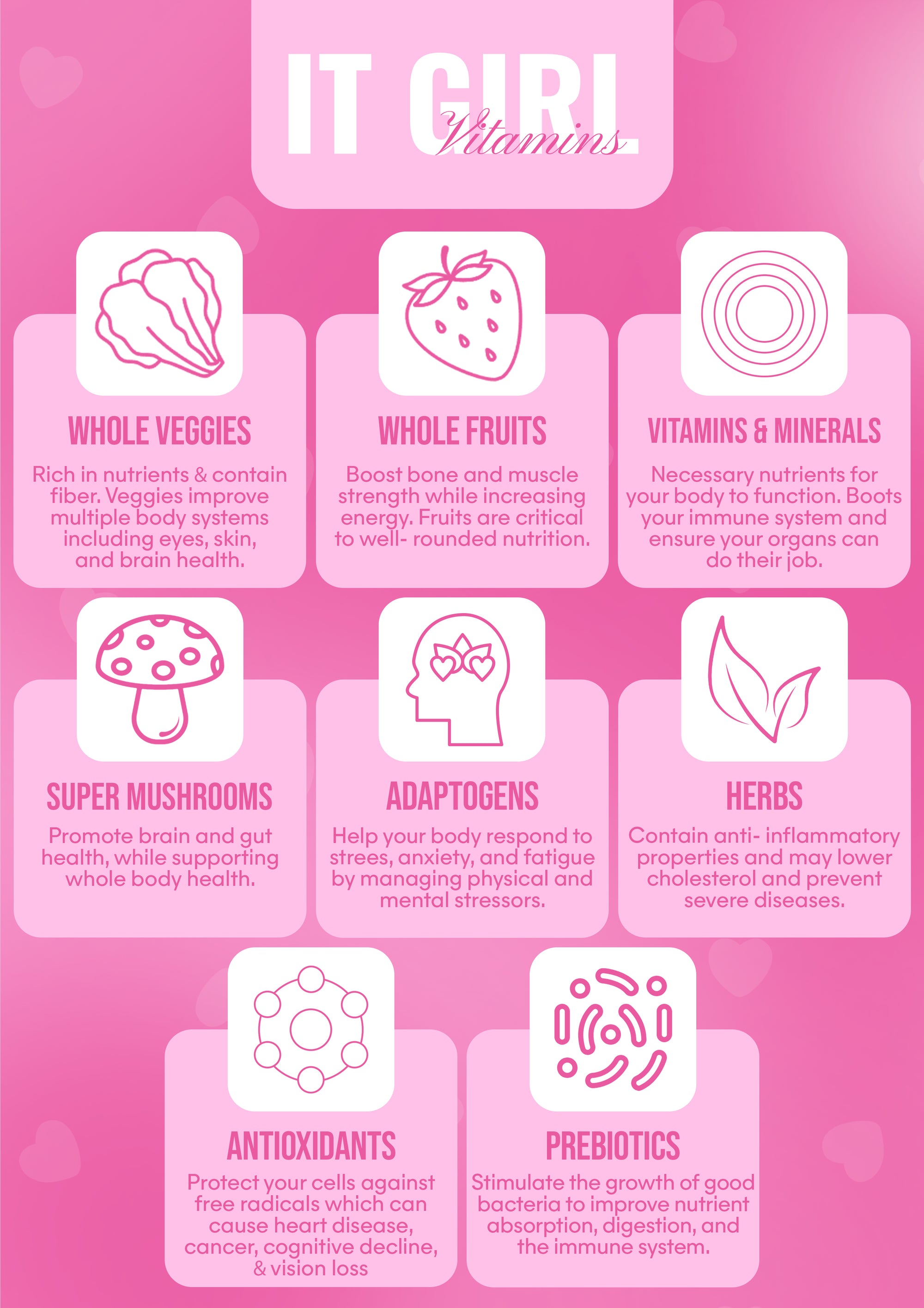 It Girl Fruit Snacks – Daily Superfoods Greens Gummies