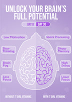 It Girl Gut Glow Up - Inside, Out.