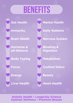 It Girl Gut Glow Up - Inside, Out.