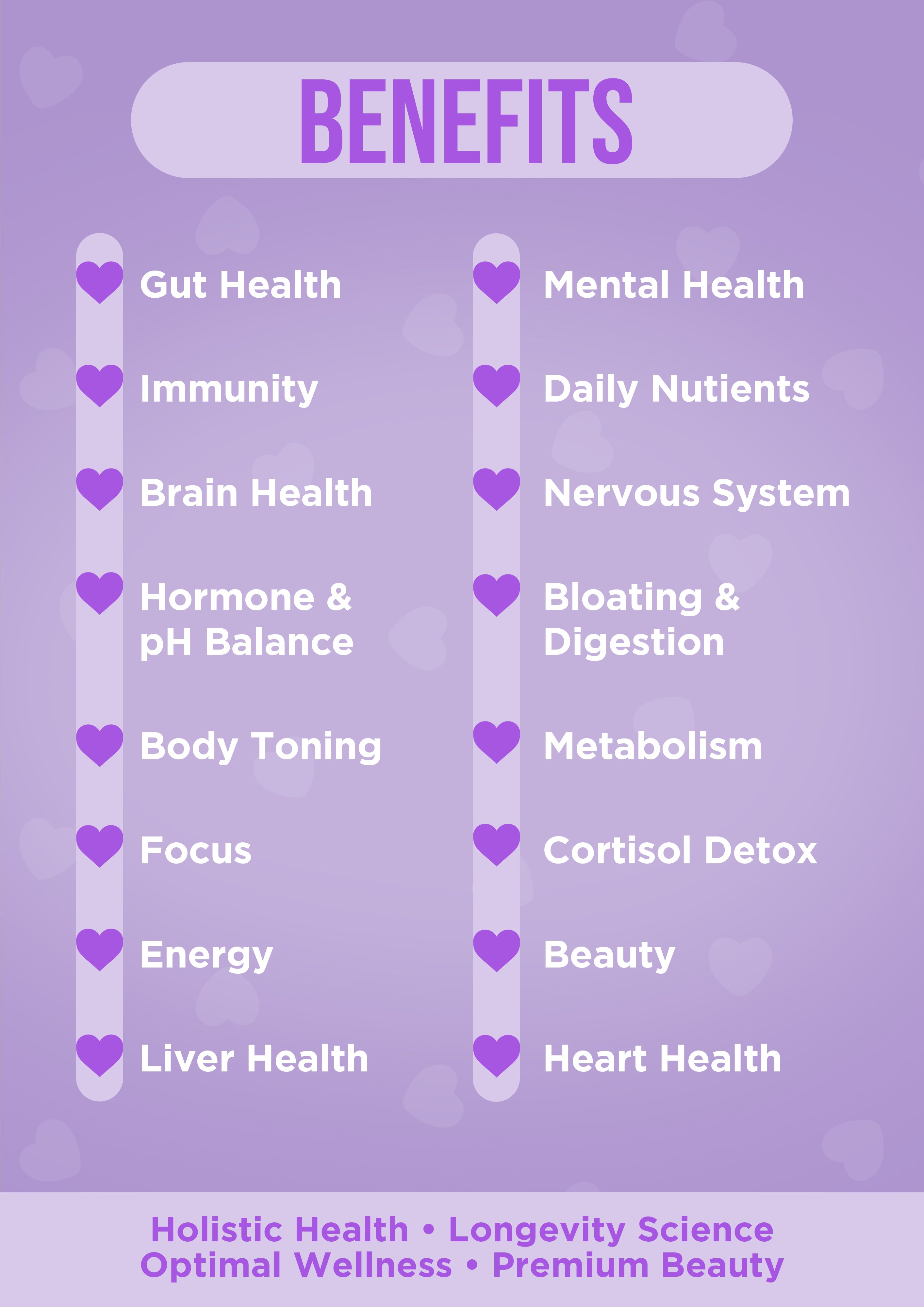 It Girl Gut Glow Up - Inside, Out.