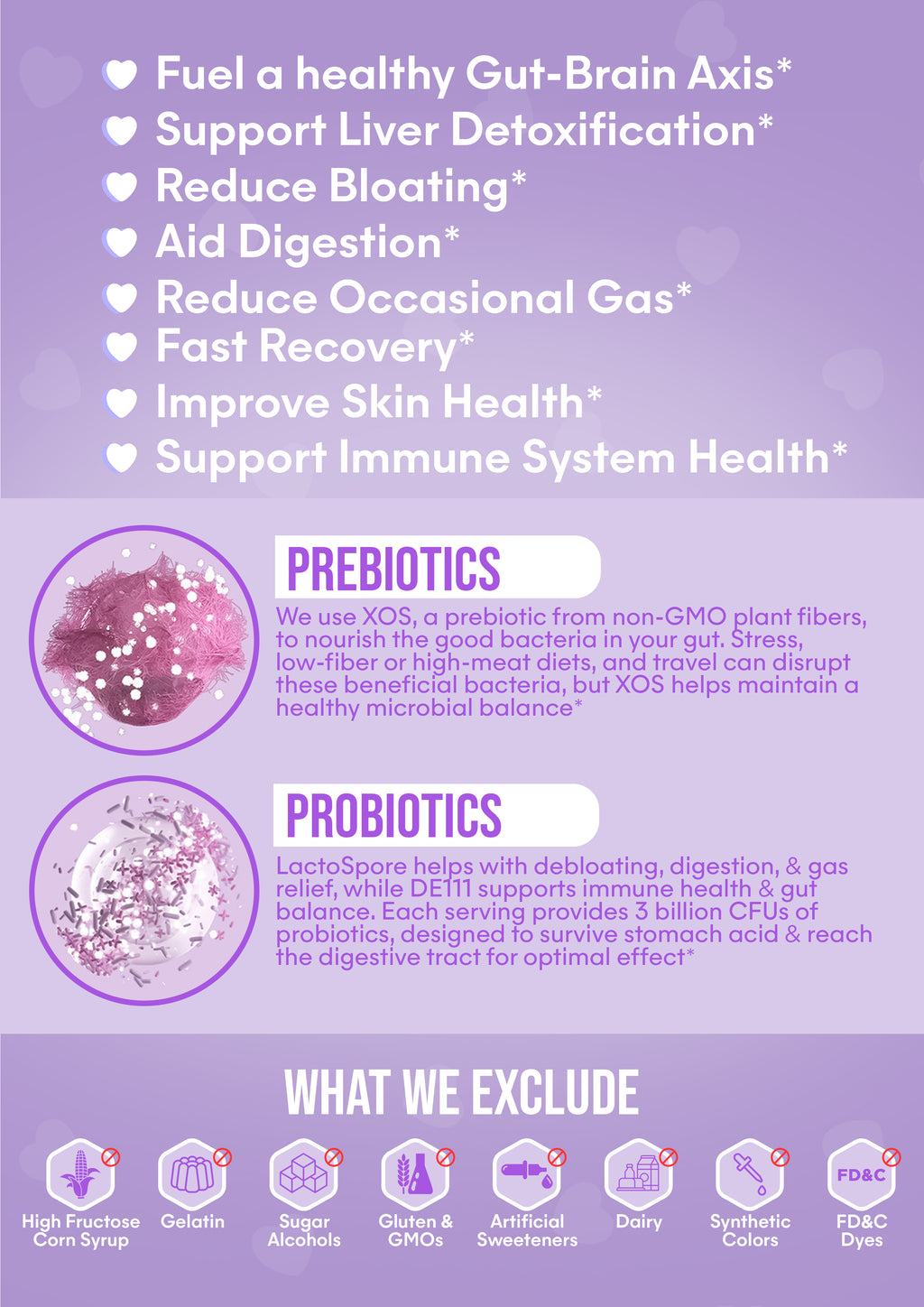 It Girl Gut Glow Up - Inside, Out.