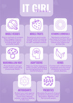 It Girl Gut Glow Up - Inside, Out.