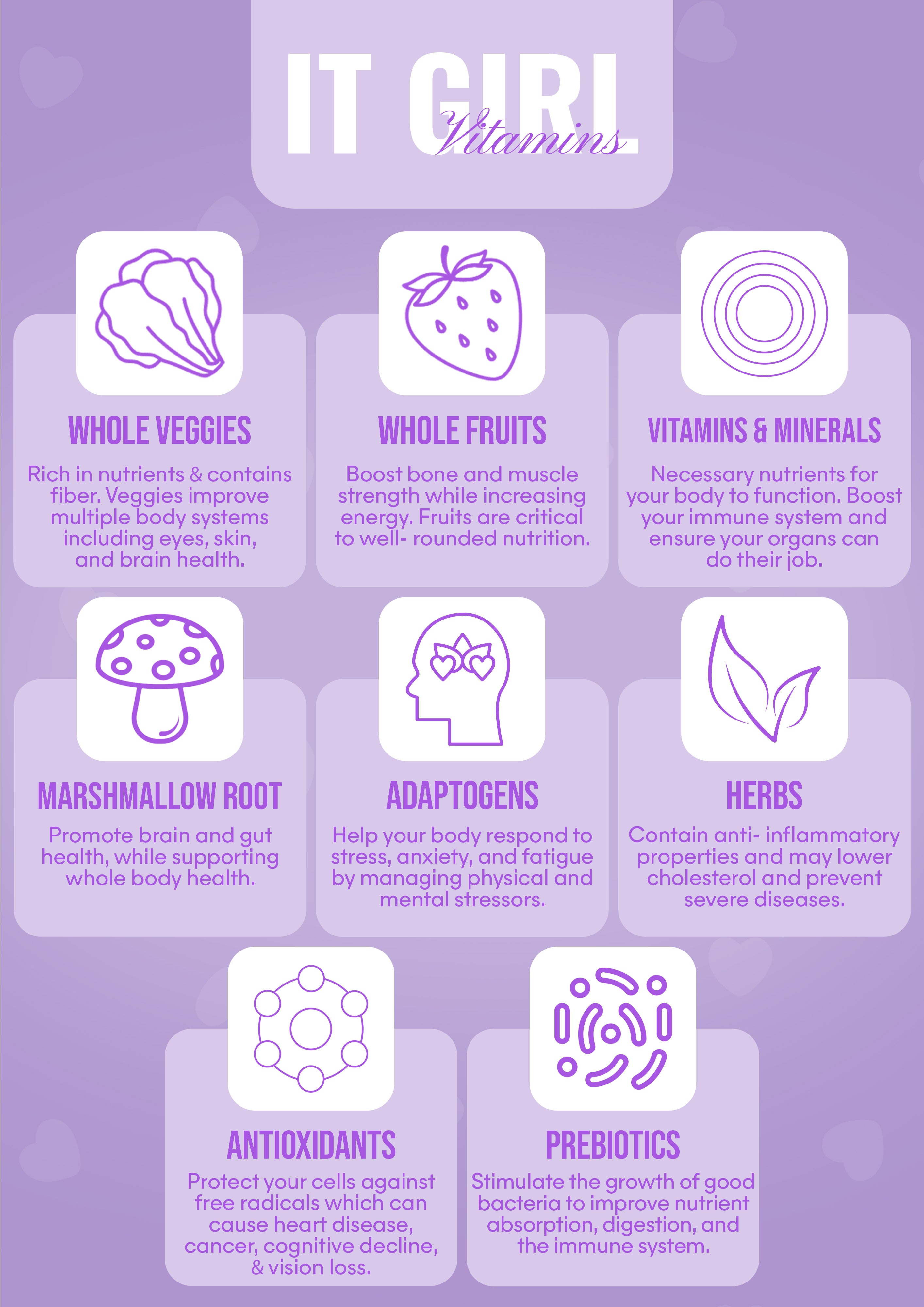 It Girl Gut Glow Up - Inside, Out.