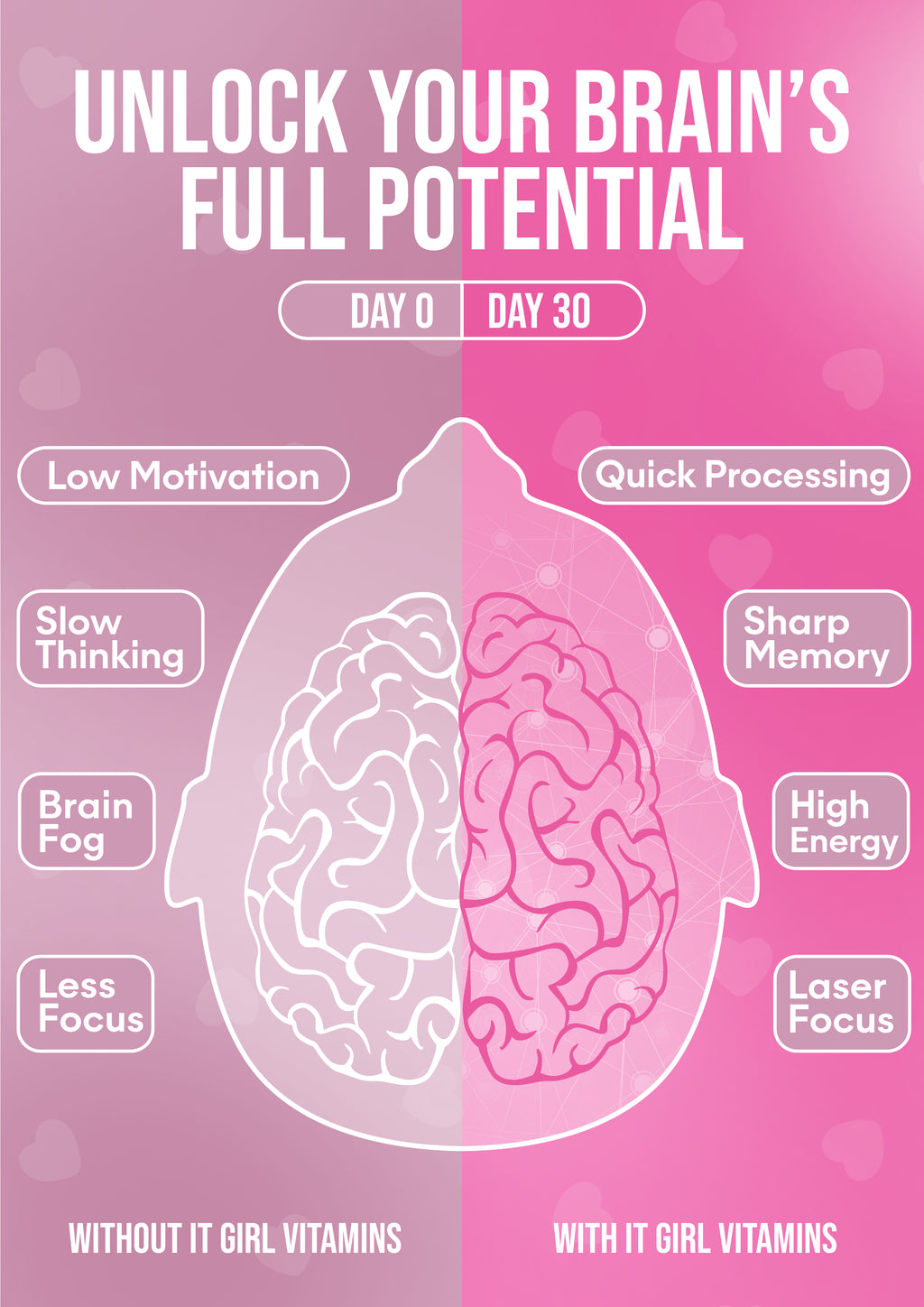 It Girl Snack - Superfoods Greens Gummies in Pink Starburst Flavor