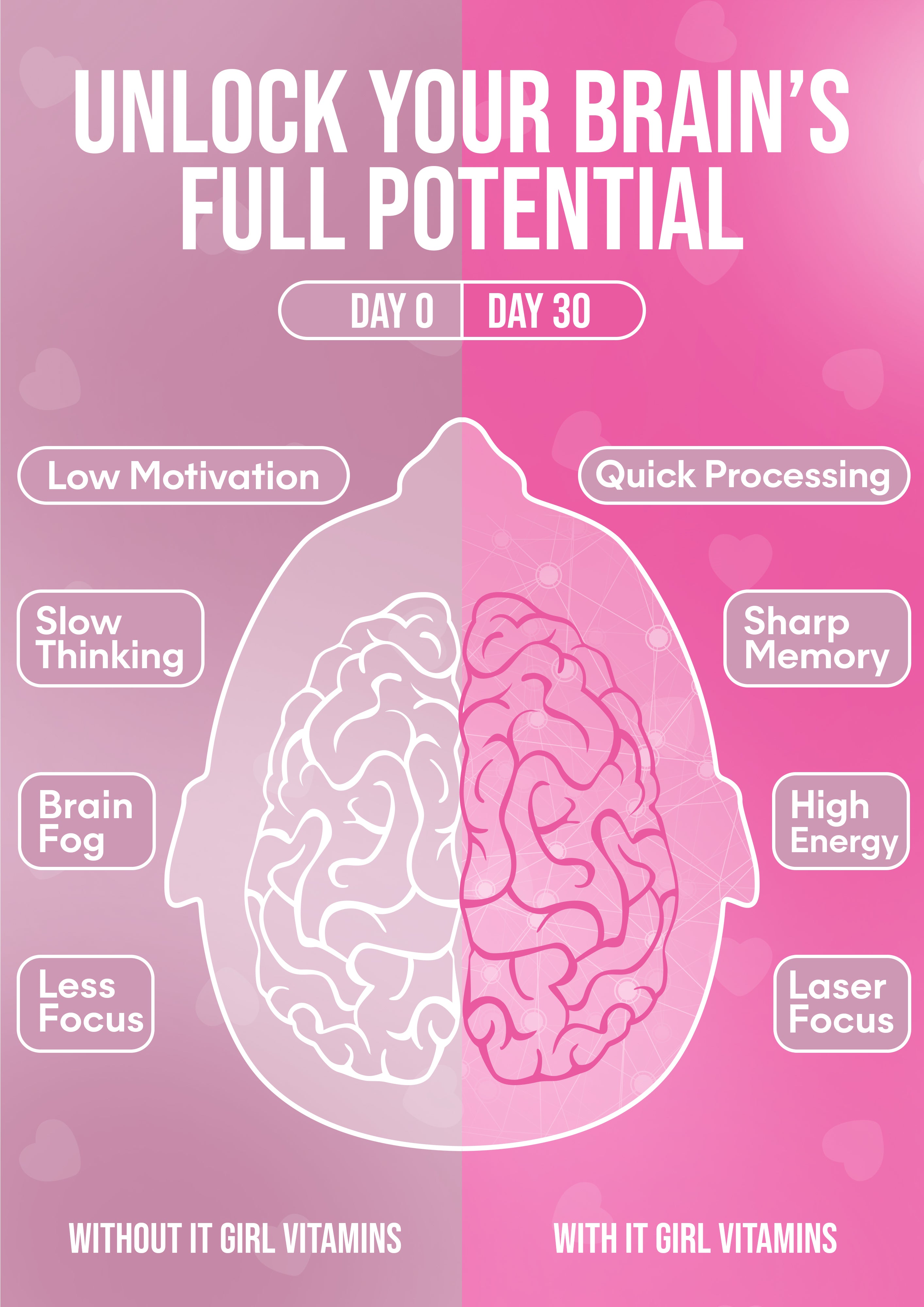 It Girl Snack - Superfoods Greens Gummies in Pink Starburst Flavor