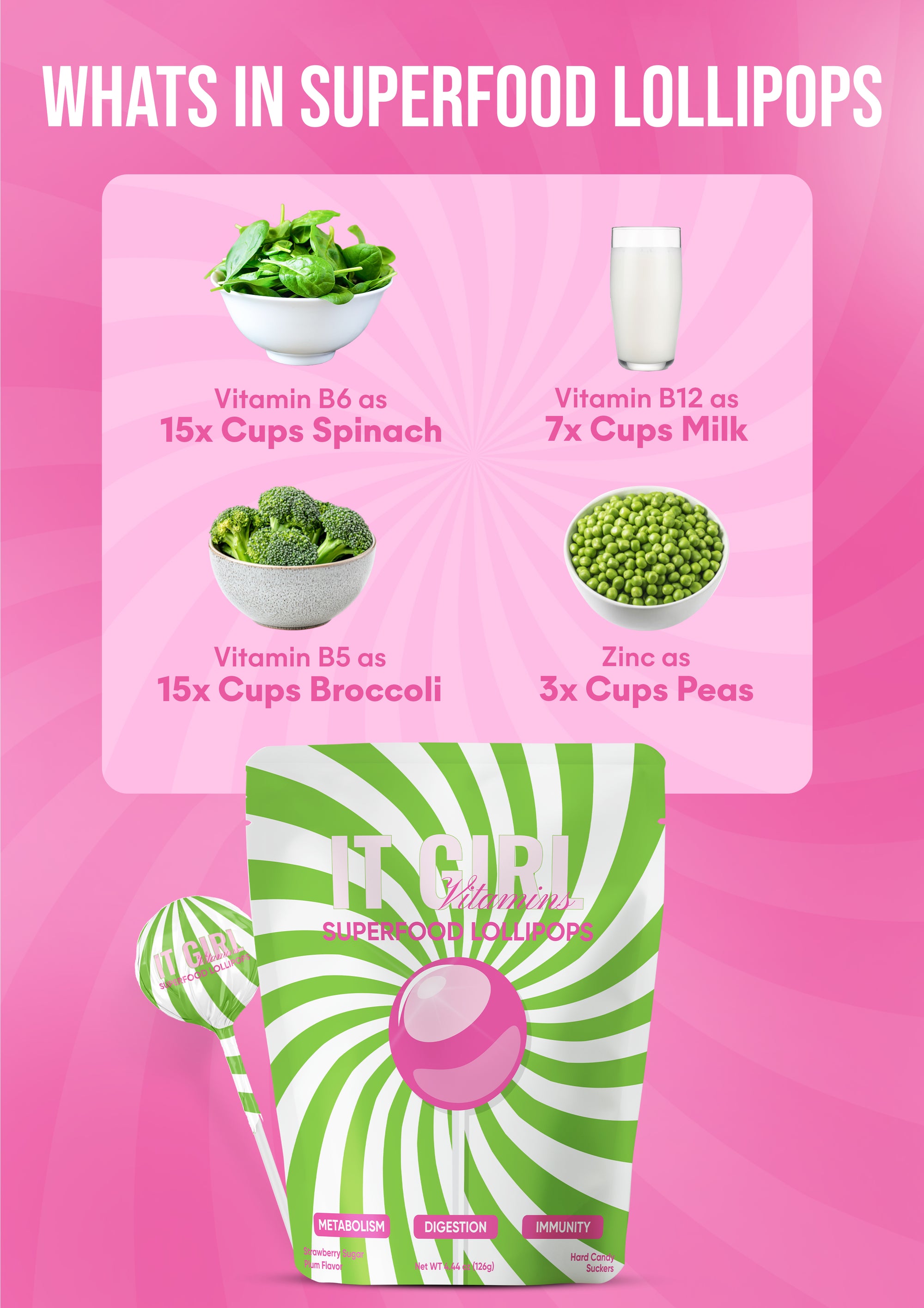 It Girl Superfood Greens Lollipops - Vegan Candy with Supergreens, Vitamins & Antioxidants