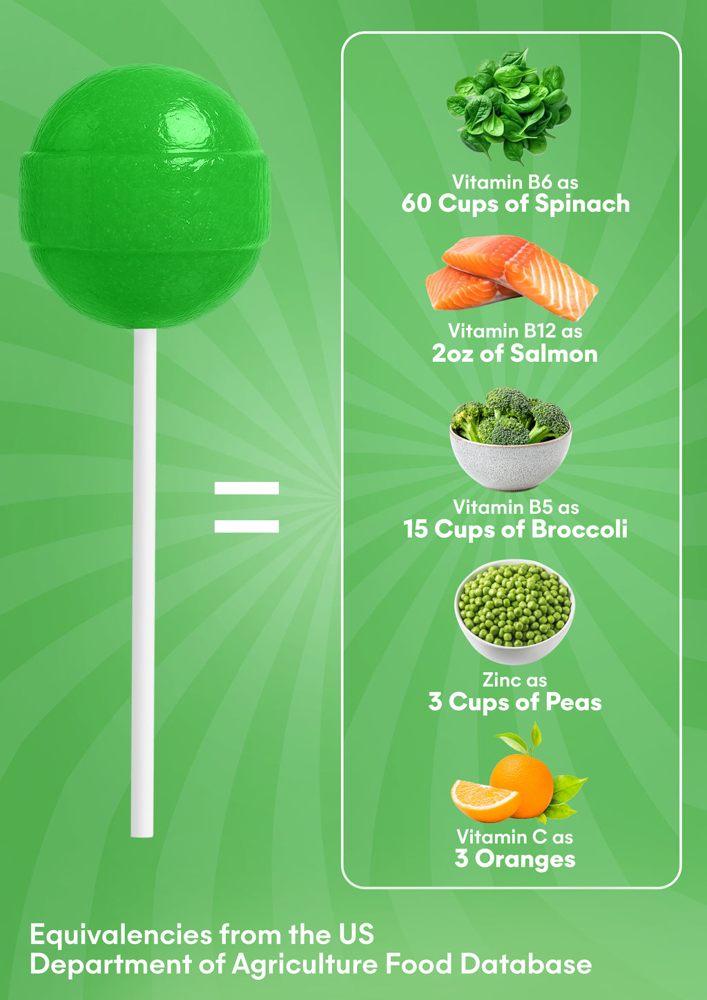 It Girl Greens Glow Pop™ 20 Gut Ingredients - Prebiotic Fiber + Probiotics