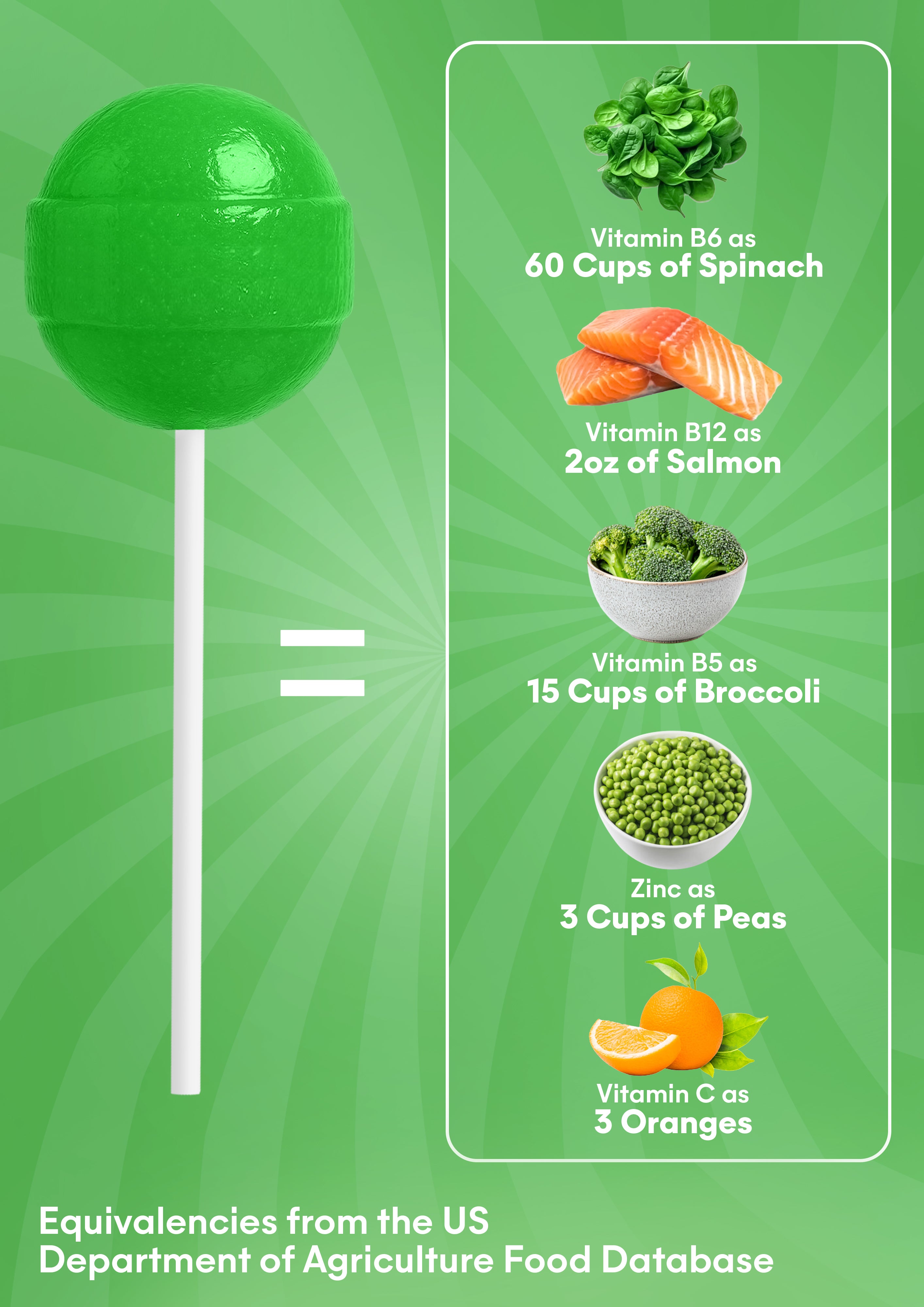 It Girl Greens Glow Pop™ 20 Gut Ingredients - Prebiotic Fiber + Probiotics
