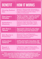 It Girl Skin – Skin Food
