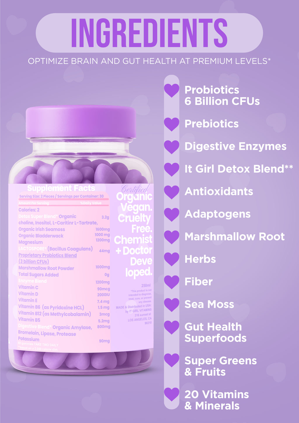 It Girl Gut Glow Up - Inside, Out.