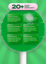It Girl Superfood Greens ingredient overview displayed over a green lollipop.