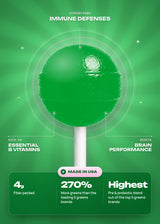 It Girl Superfood Greens lollipop with nutrient and product benefit callouts.