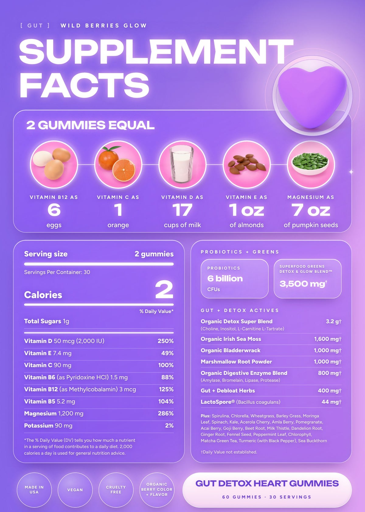 It Girl Gut Detox Supplement Facts
