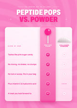 It Girl Beauty Lollipops | Collagen Peptide & Vitamin C Candy