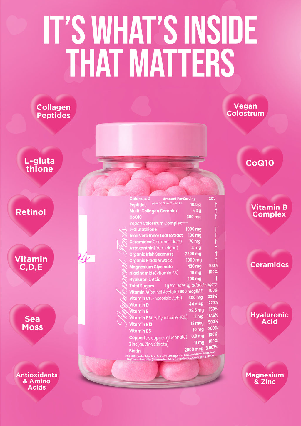 Pink supplement bottle with ingredients listed on a pink background with heart shapes and text.