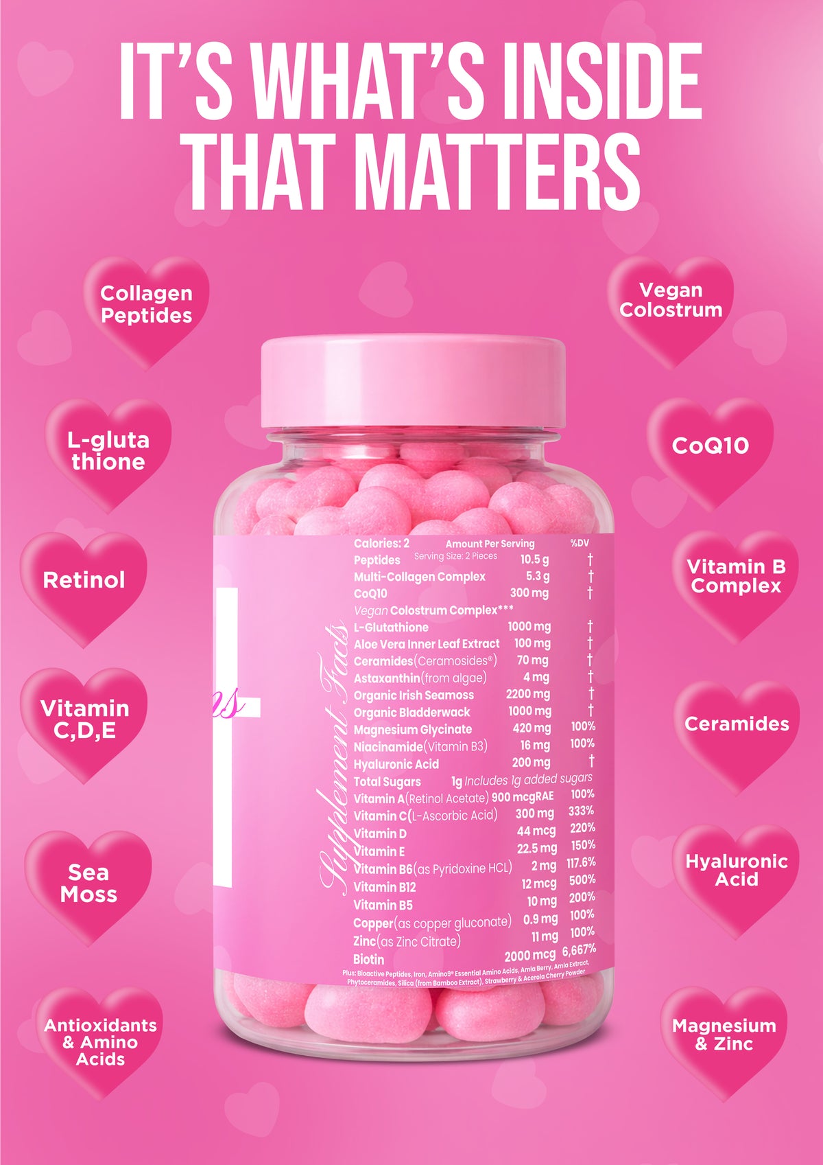 Pink supplement bottle with ingredients listed on a pink background with heart shapes and text.
